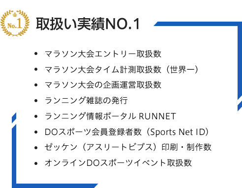 仕事内容　強み マラソン大会取り扱い実績NO1
